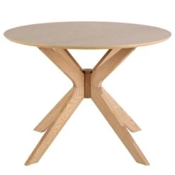 Table Skalavik -Wenko Soldes Boutique 1000319566 220128 12565800030 DETAILS P000000001000319566