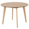 Table Rigby II 40 Table Rigby II -Wenko Soldes Boutique 1000357412 220621 010 IMAGE P000000001000357412