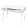 Bureau HWC-A70b -Wenko Soldes Boutique 65420c82ad754b8ca8b5ea3bc77ef73f