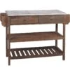 Console En Bois Et Zinc -Wenko Soldes Boutique 85e91e0fcf6a49aab517b80ba1e38209.cropped 70 72 862 801.processed
