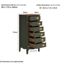 Commode Lissabon -Wenko Soldes Boutique 9d56d6e65eeb4fe597000000a81b1aa9