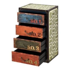 Commode Goslar Avec 4 Tiroirs -Wenko Soldes Boutique a3cbab5509044996b23fa393e8c8284e