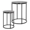 Set De 2 Tables D'appoint En Métal Noir -Wenko Soldes Boutique c629f1e875f94160af6e0139edd74430