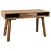 Bureau En Pin Recyclé -Wenko Soldes Boutique d72177977afe493f8dc2ee4fb33ebebc